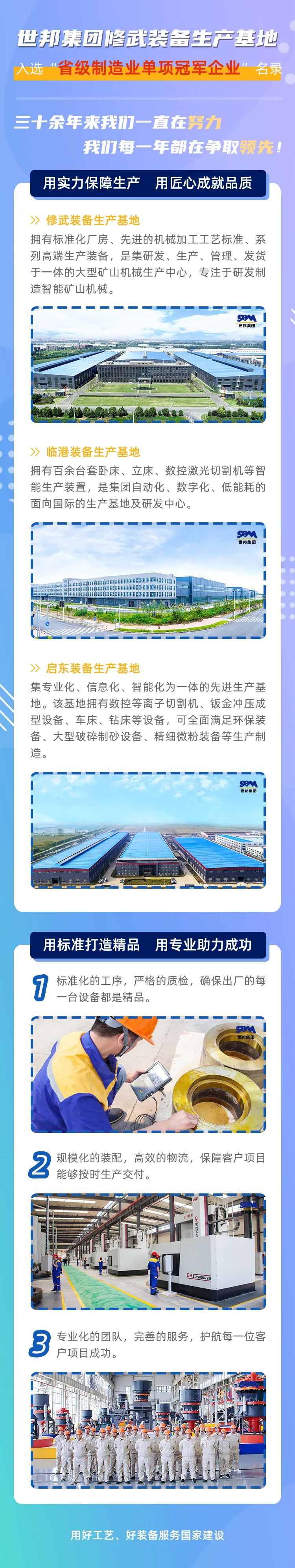 世邦集團修武裝備生產(chǎn)基地入選“省級制造業(yè)單項冠軍企業(yè)”名錄